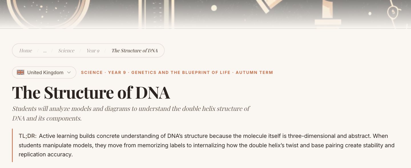 The public Flip Education page for one topic, "The Structure of DNA". The country chosen is the United Kingdom, and a line places the topic in Science, Year 9, the unit "Genetics and the Blueprint of Life", autumn term. Then the title, the one-line description "Students will analyze models and diagrams to understand the double helix structure of DNA and its components.", and a short summary marked TL;DR of why working with models suits this topic.