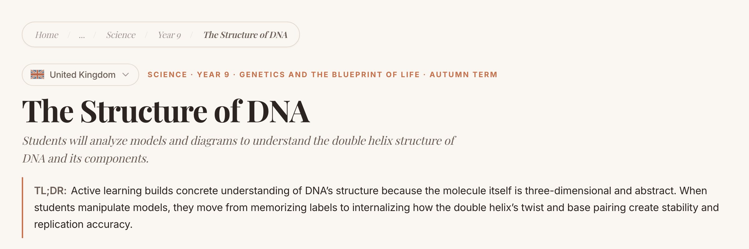 The public Flip Education page for one topic, "The Structure of DNA". The country chosen is the United Kingdom, and a line places the topic in Science, Year 9, the unit "Genetics and the Blueprint of Life", autumn term. Then the title, the one-line description "Students will analyze models and diagrams to understand the double helix structure of DNA and its components.", and a short summary marked TL;DR of why working with models suits this topic.