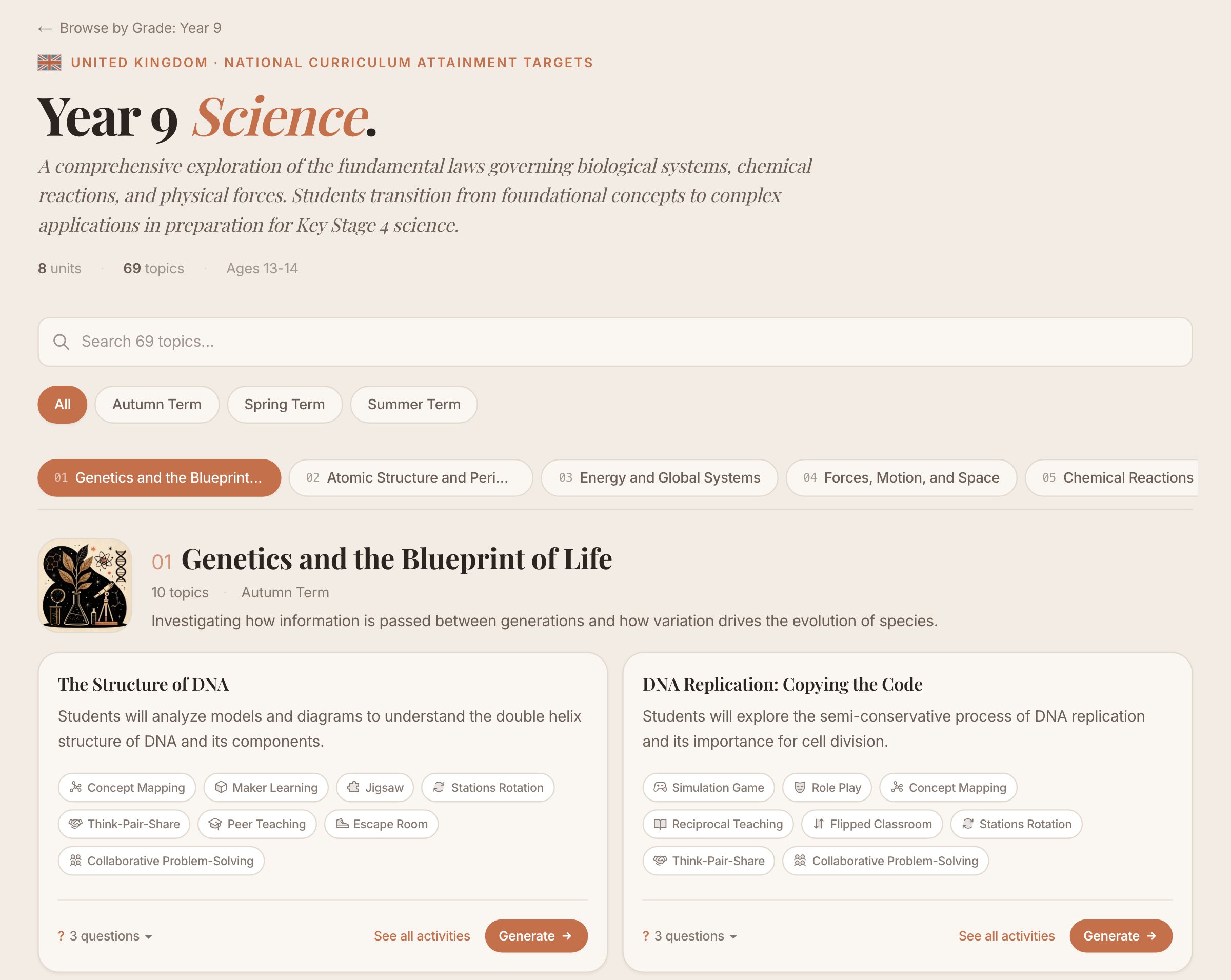 The public Flip Education page for Year 9 science in the United Kingdom. Under the title "Year 9 Science.", a description, the number of units and topics, and the ages, 13 to 14. Then a search box, term filter buttons and a row of unit buttons that scrolls sideways. Below, unit 1, "Genetics and the Blueprint of Life", autumn term, and its first two topic cards, "The Structure of DNA" and "DNA Replication: Copying the Code". A card shows the topic's description, suitable teaching methods, its three key questions folded away, and a Generate button.