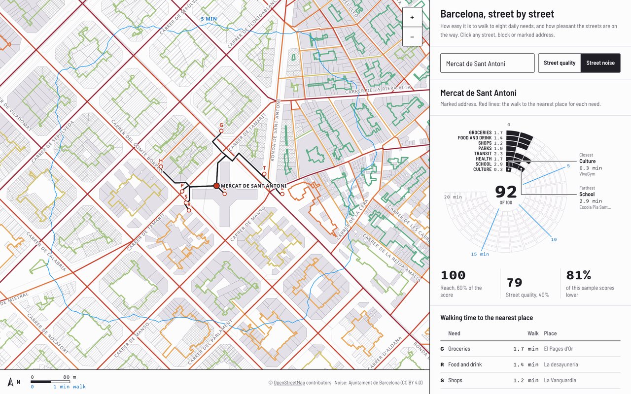 The Barcelona address as a street map in the style of an old city plan, streets coloured by noise, with a score panel and a table of nearby places.