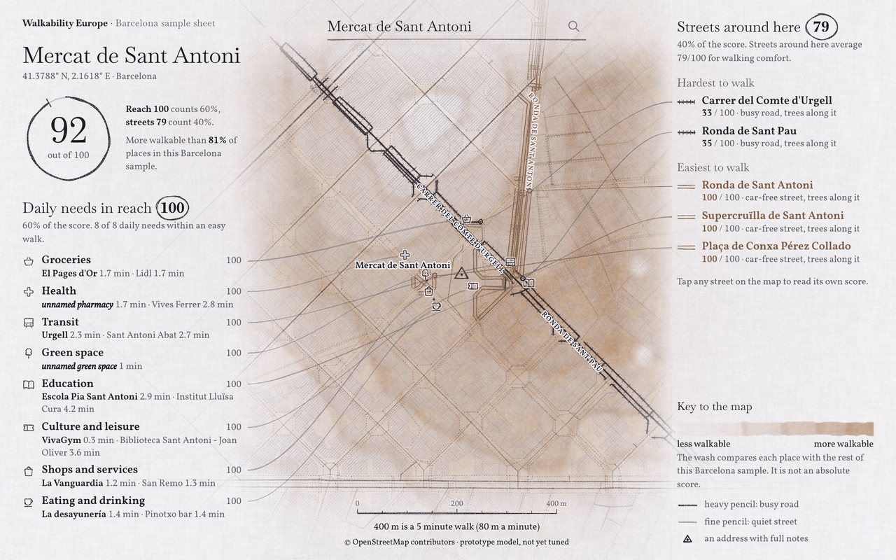 The same address as a pencil and watercolour sketch, with the score in a hand-drawn circle.