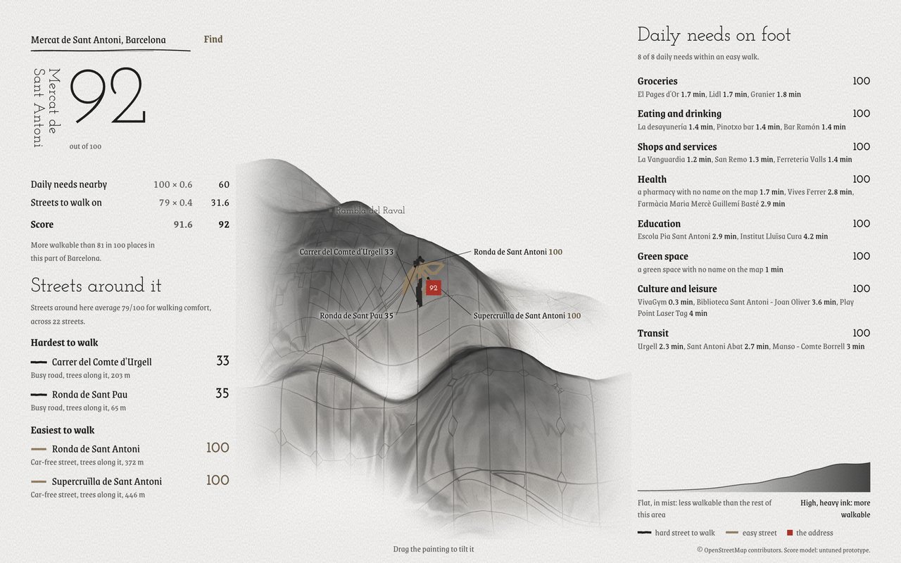 The same address as a grey hilly landscape, higher where it is more walkable, with the score in large thin numbers.